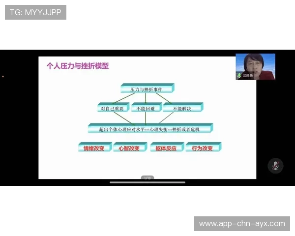 琜员如何通过心理辅导应对连续赛程压力，人员心理疏导